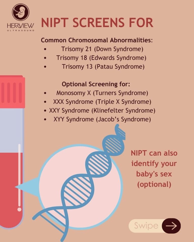 NIPT Information Page